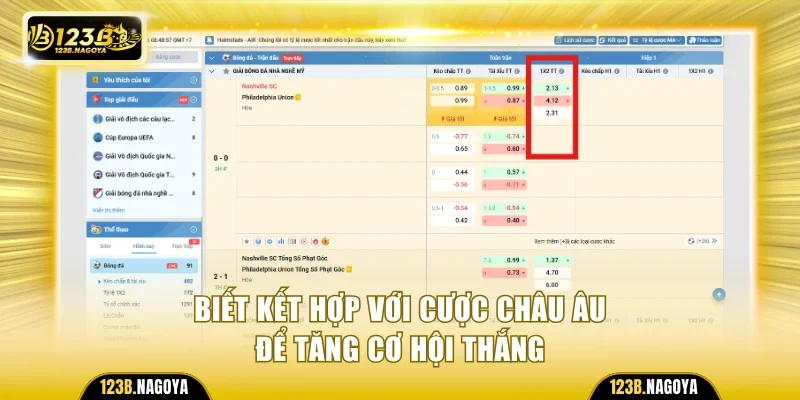 Biết kết hợp với cược châu Âu để tăng cơ hội thắng