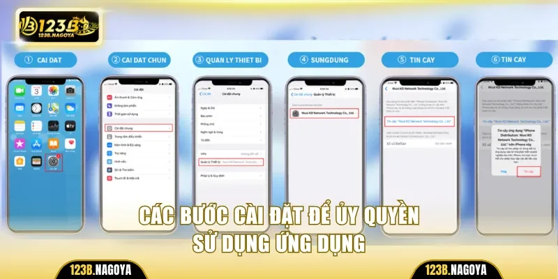 Các bước cài đặt để ủy quyền sử dụng ứng dụng