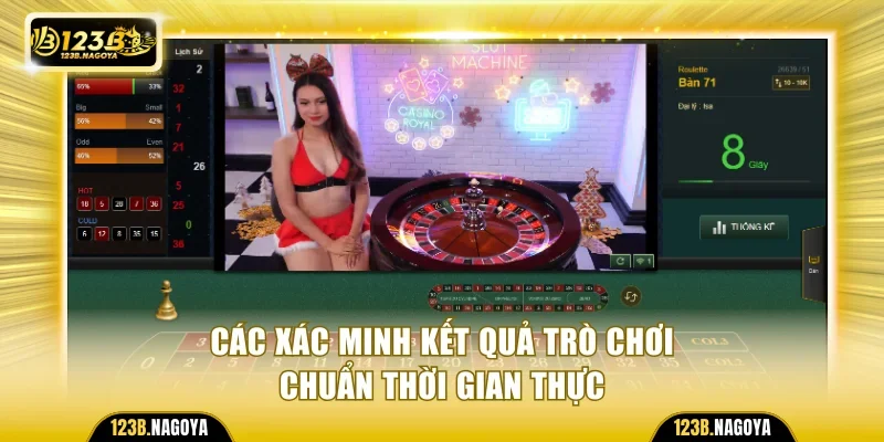 Các xác minh kết quả trò chơi chuẩn thời gian thực