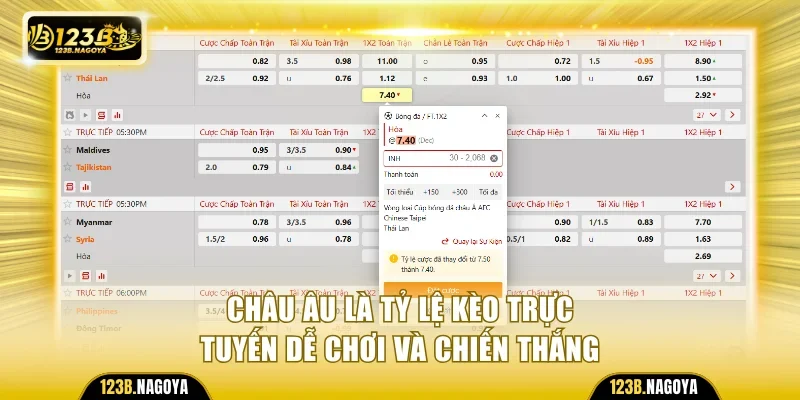 Châu Âu là tỷ lệ kèo trực tuyến dễ tham gia và chiến thắng