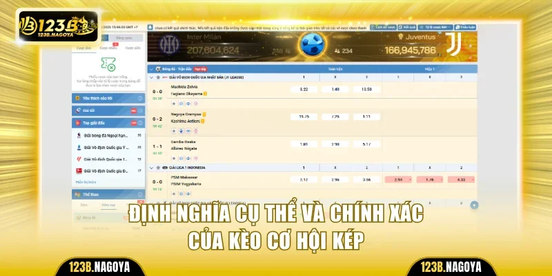 Định nghĩa cụ thể và chính xác của kèo cơ hội kép